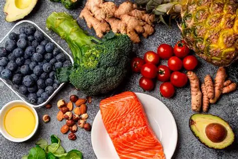 What is the Anti-Inflammatory Diet?