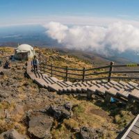 Top Attractions & Adventures in Jeju