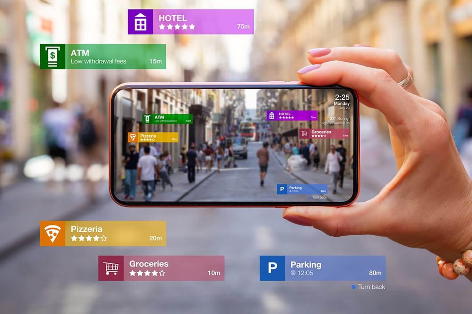 Augmented Reality Tourism
