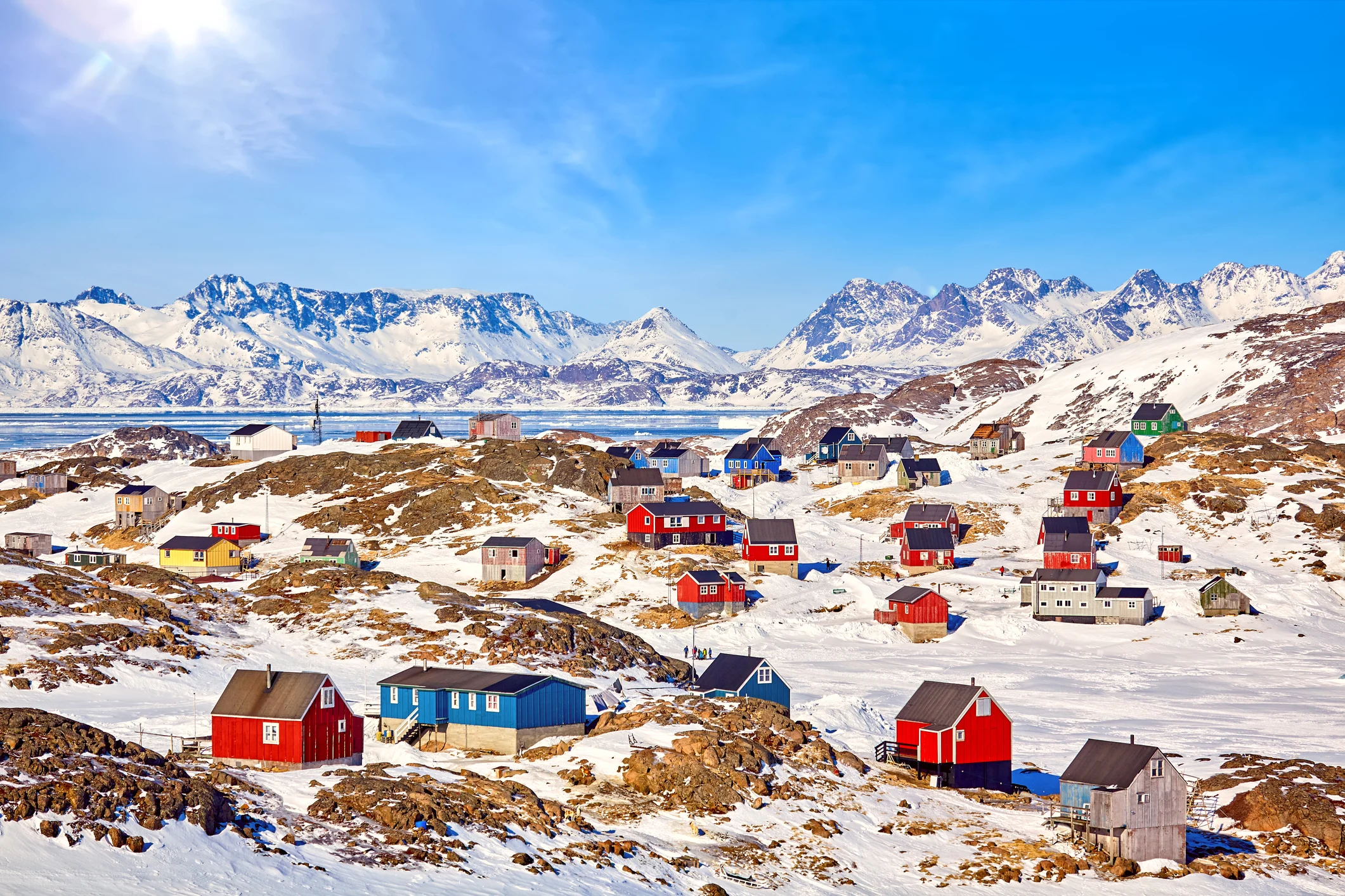 Greenland Seasons