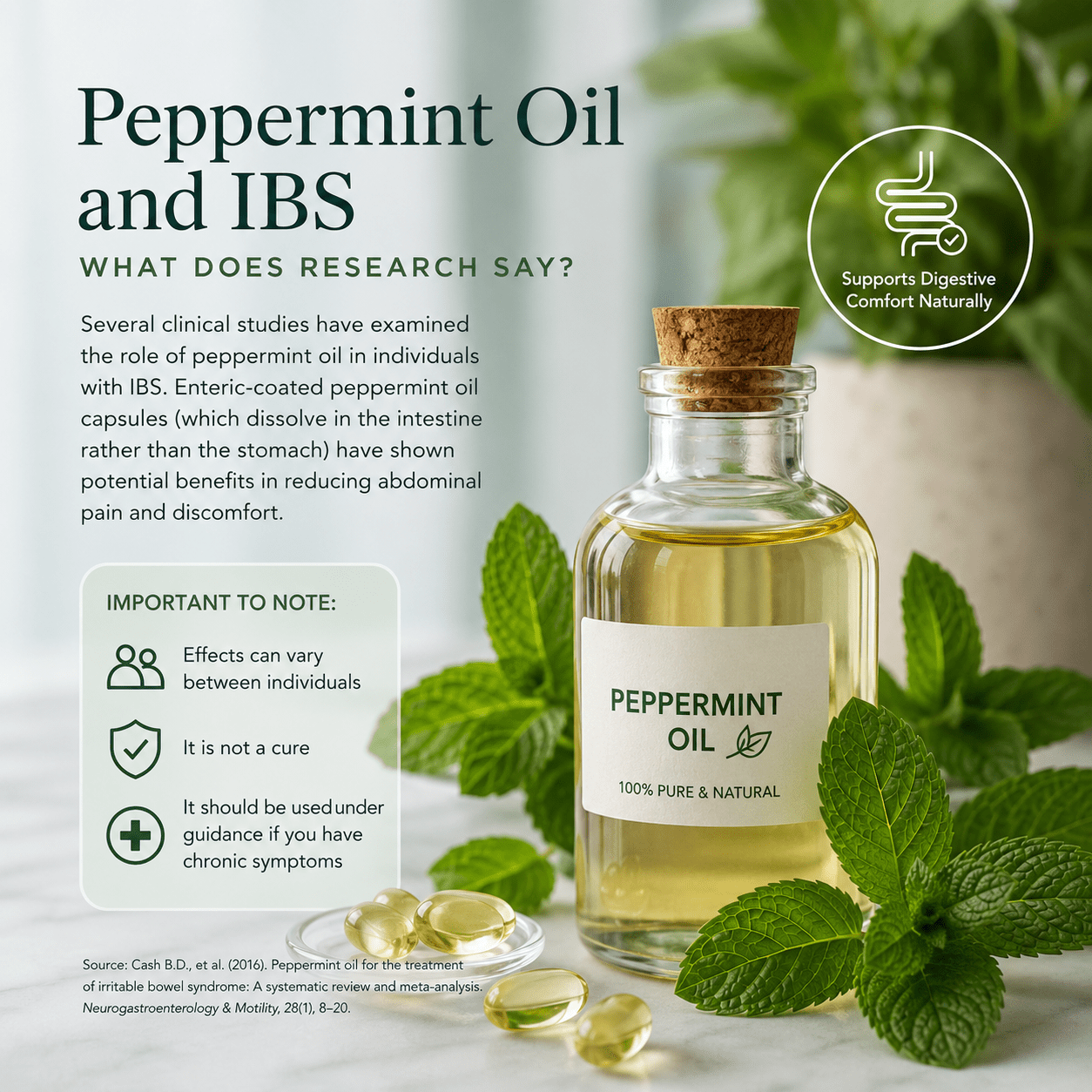 Peppermint Oil